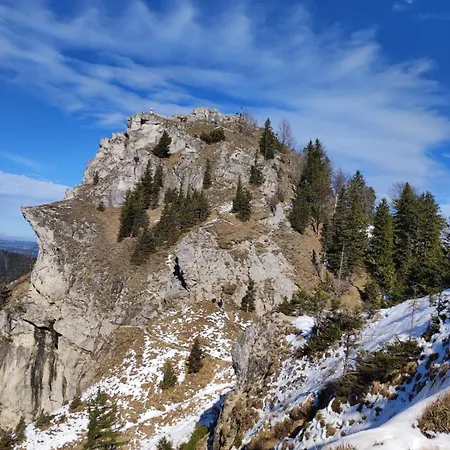 Guggenthaler Gipfelblick Guggenthal