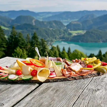 Guggenthaler Gipfelblick