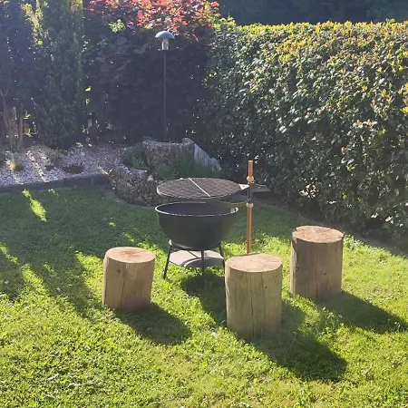 Guggenthaler Gipfelblick