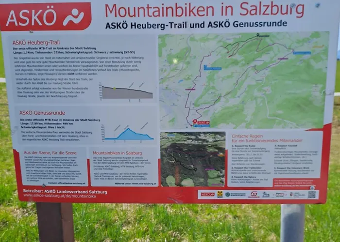 Guggenthaler Gipfelblick *